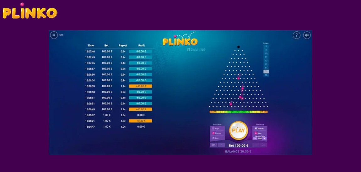 What Is the Plinko Game and Why Is It Popular in Pakistan?